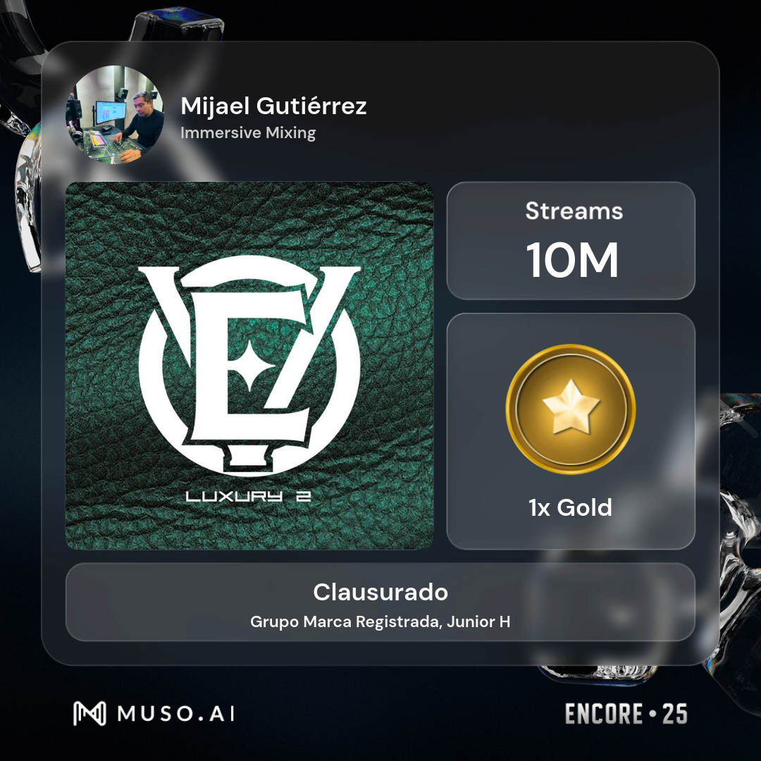 Clausurado
