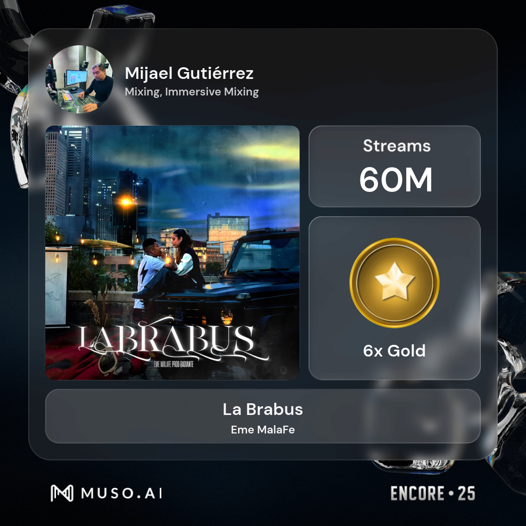 La Brabus