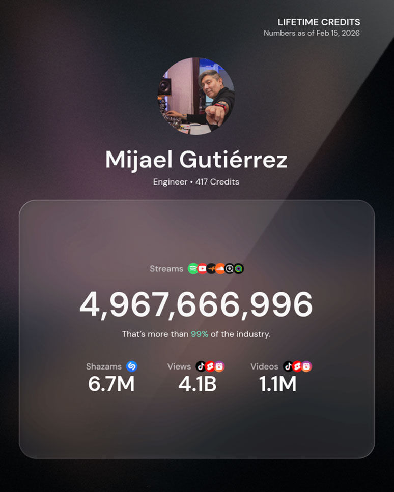 Streams Mijael Gutiérrez